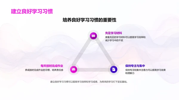 一年级学习指导PPT模板