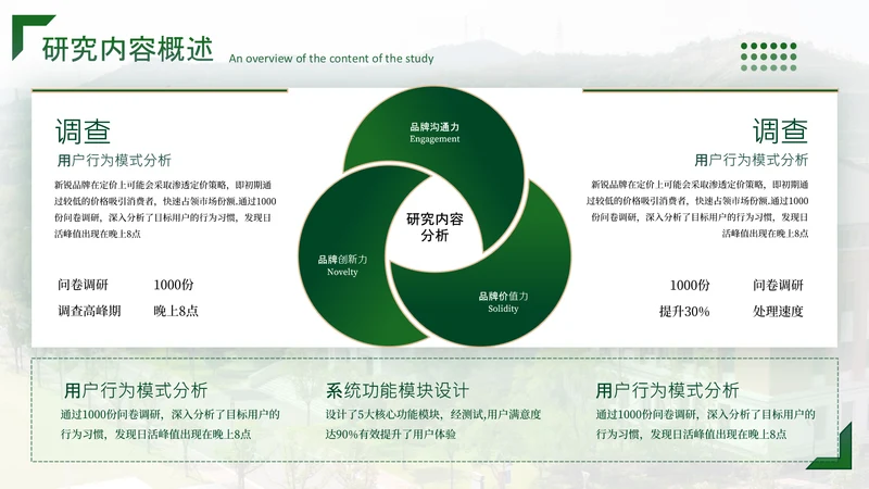绿色学院风5项并列关系图PPT单页