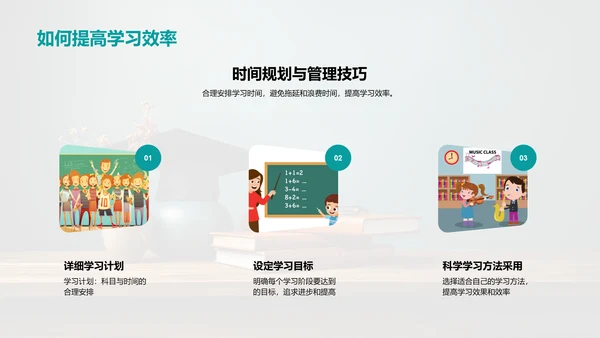 高考全景解读