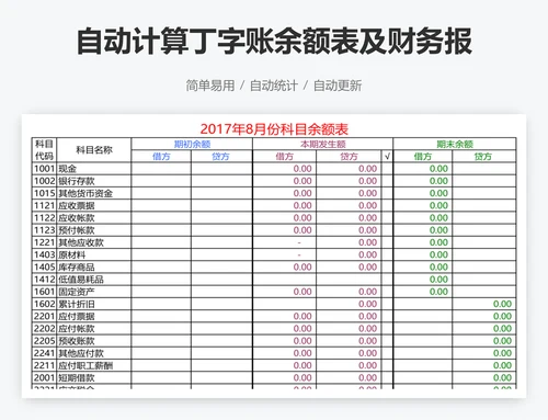 自动计算丁字账余额表及财务报表