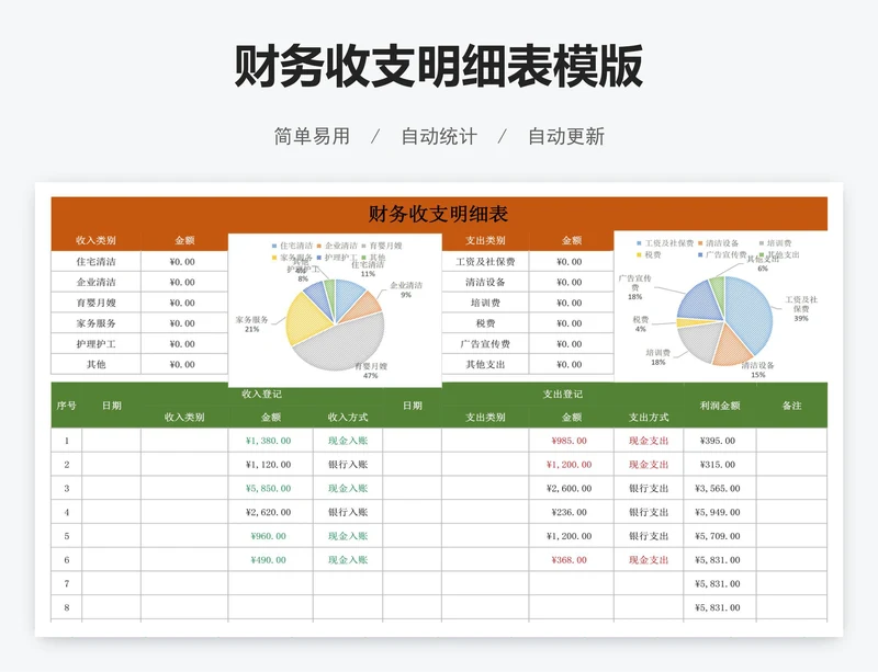 财务收支明细表模版