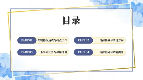 蓝色小清新花团锦簇年中工作总结PPT模板