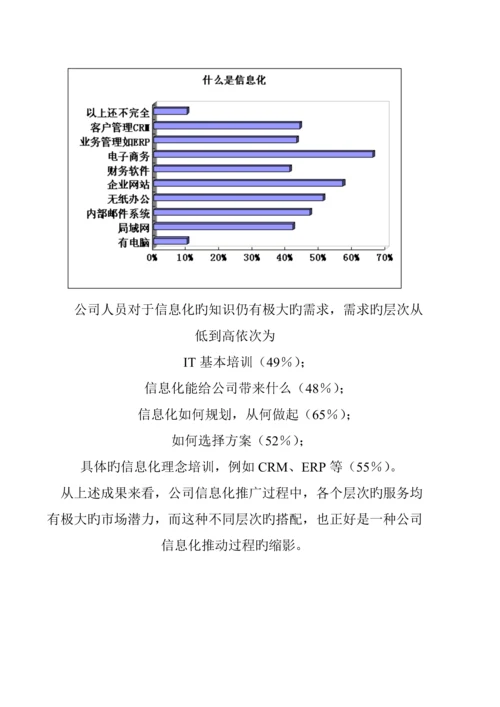 中小企业信息化调查汇总报告分析.docx