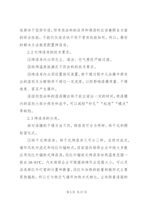 喷漆房安全管理制度专题.docx