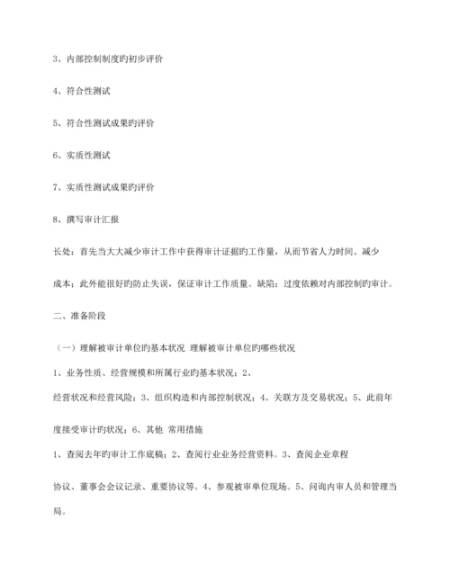 审计报告无法出具.docx