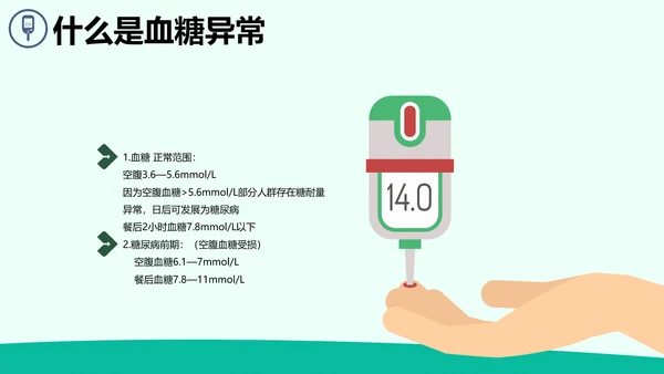 防治糖尿病PPT课件
