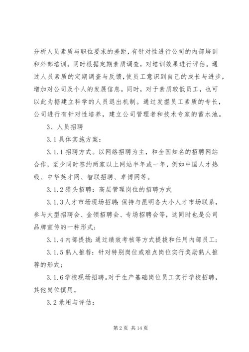 人力资源部下半年计划.docx