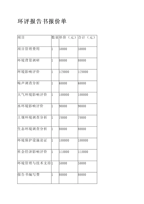 环评报告书报价单