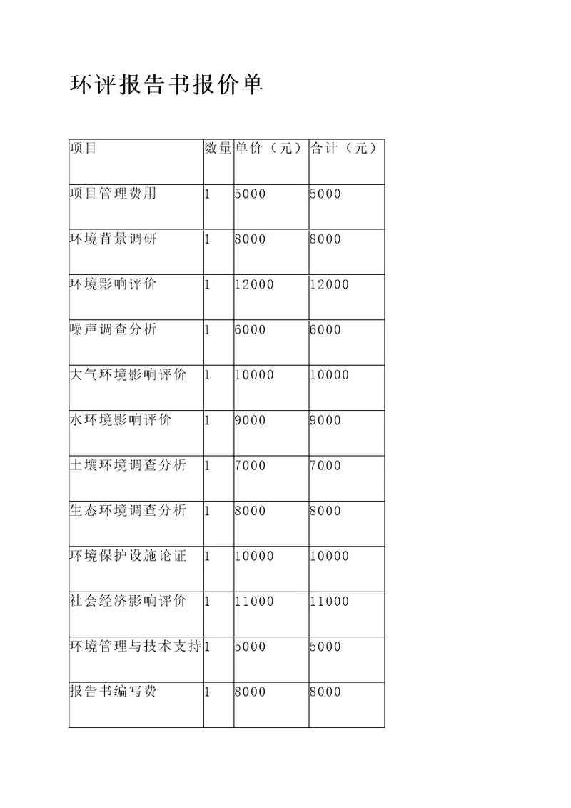 环评报告书报价单