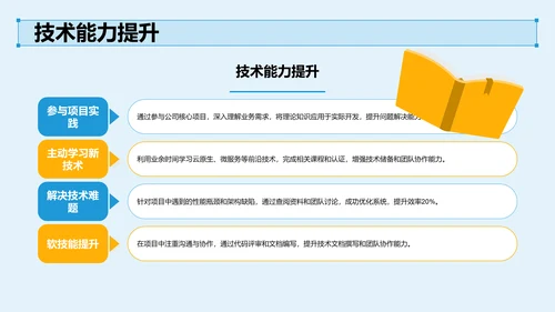 试用期转正答辩汇报PPT模板