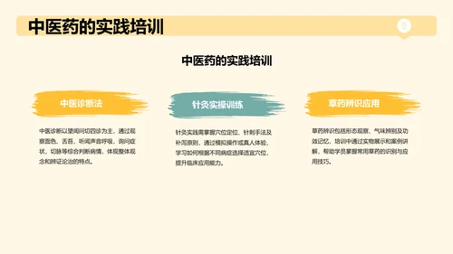 中医药文化科普宣传PPT模板