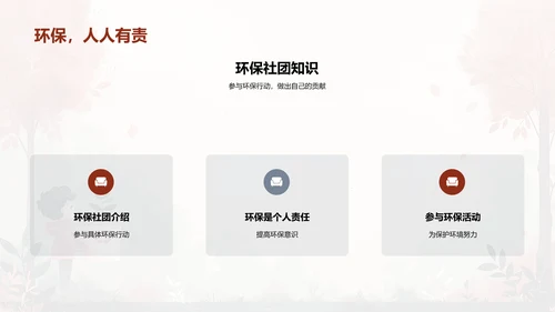 环保社团活动汇报PPT模板