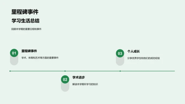 成长轨迹回顾