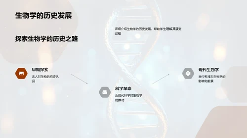 探索生物学的新纪元