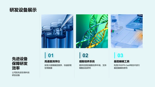 生物科技对医疗的推进PPT模板