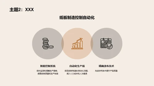 纸制新纪元：技术与实践