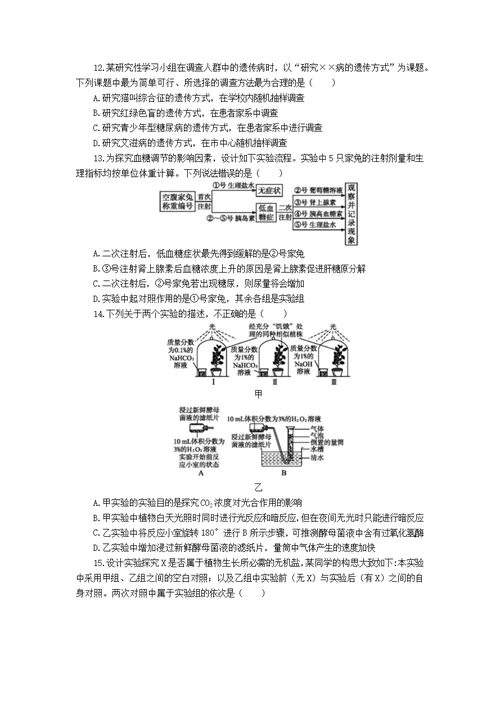 2017年度高三二轮复习 专题八 实验与探究 学生版