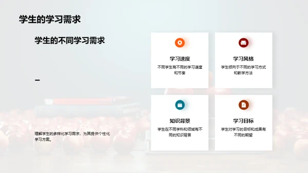 教学革新与学习体验