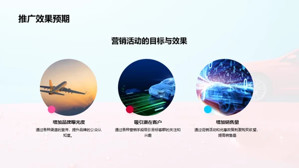 新车型胜出之道