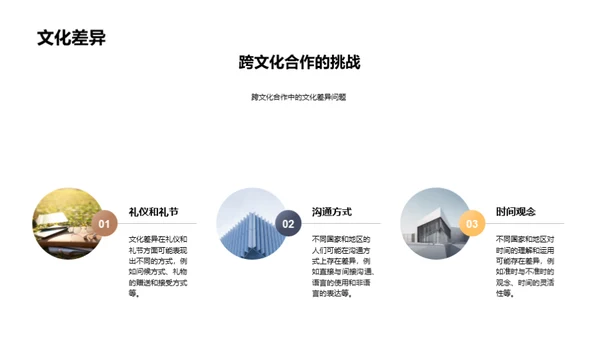 文化礼仪：桥梁与合作