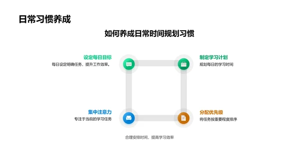 应对学习压力讲解PPT模板