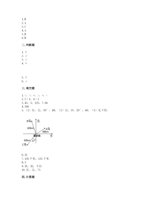 人教版六年级上册数学期末测试卷【各地真题】.docx