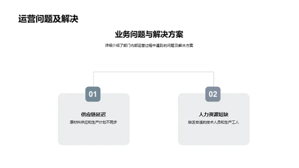 驾驭未来车辆制造总结