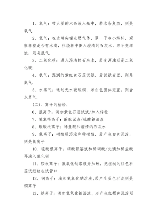 初中化学方程式大全.docx