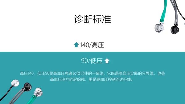 高血压健康知识宣教通用PPT模板