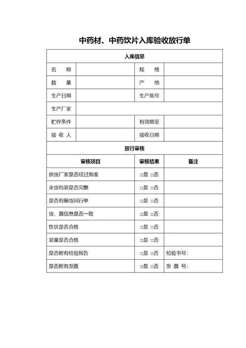 SOPWL002物料入库验收标准操作规程