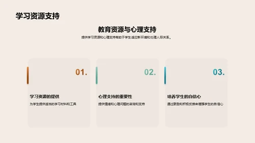 家校共育新策略
