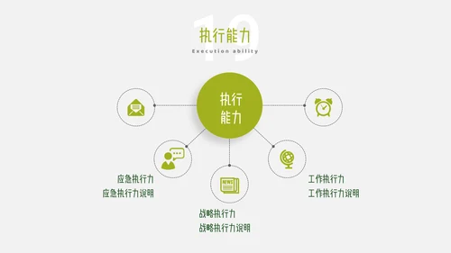 小清新淡雅简历通用PPT模板