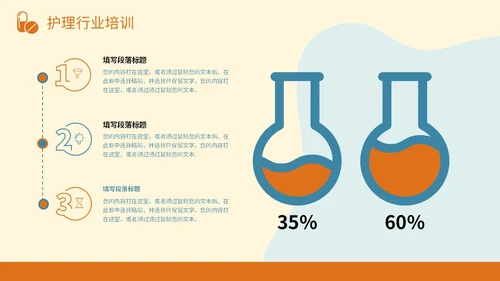 橙蓝色插画风护理行业医学医疗卫生培训课件PPT