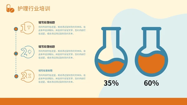 橙蓝色插画风护理行业医学医疗卫生培训课件PPT