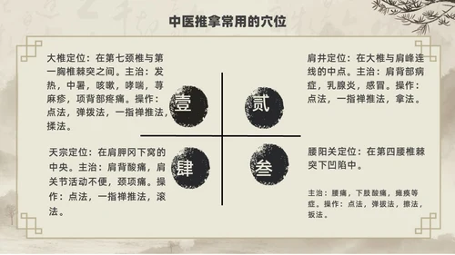 水墨风中医推拿按摩ppt模板