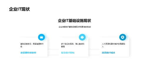 云计算技术在企业中的应用