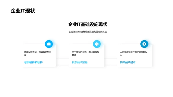 云计算技术在企业中的应用