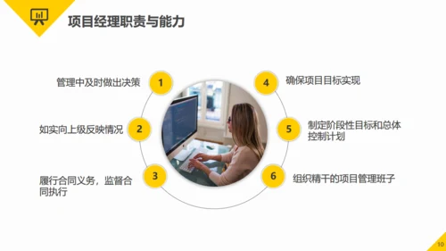 项目管理知识培训职场能力培训通用PPT模板