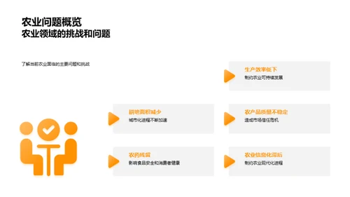 农业挑战及研究进展