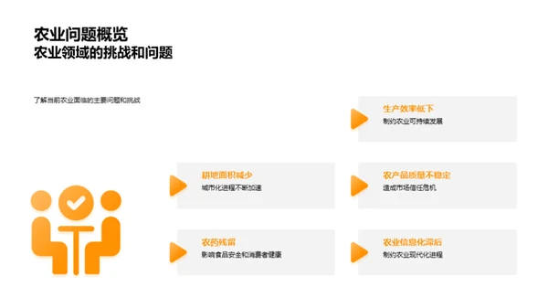 农业挑战及研究进展