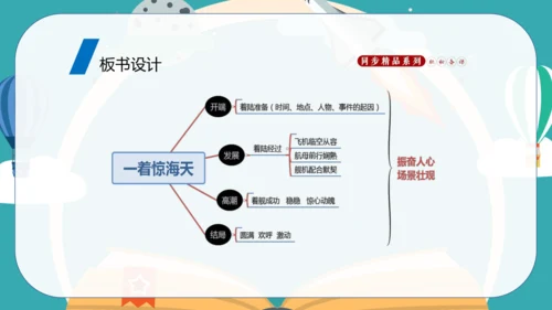 4 一着惊海天——目击我国航母舰载战斗机首架次成功着舰 课件