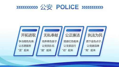 蓝色大气警察礼仪培训动态PPT模板