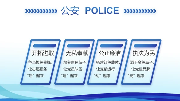 蓝色大气警察礼仪培训动态PPT模板
