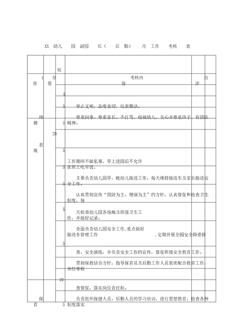 幼儿园后勤园长工作考核表格