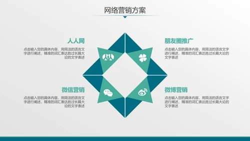 数字全球化科技数据融资计划书PPT模板
