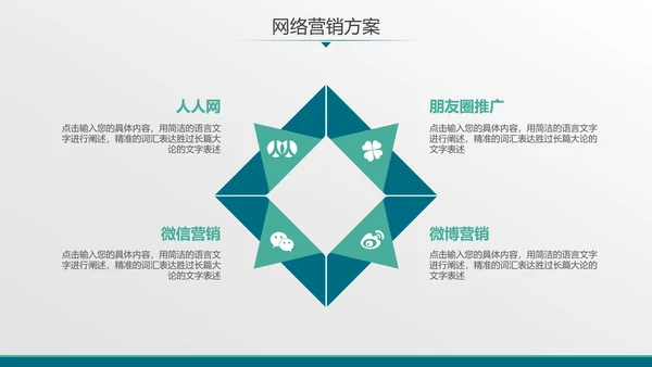 数字全球化科技数据融资计划书PPT模板