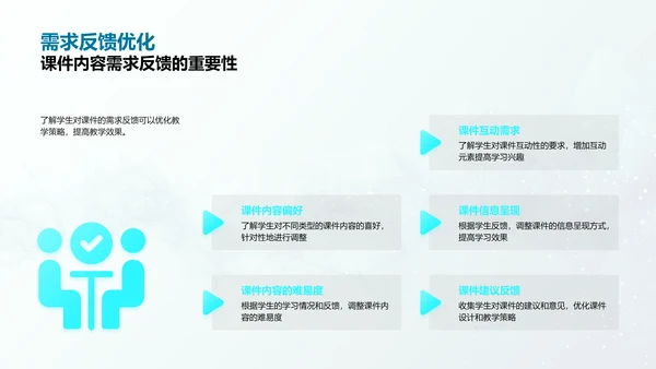 初二教学策略讲座PPT模板