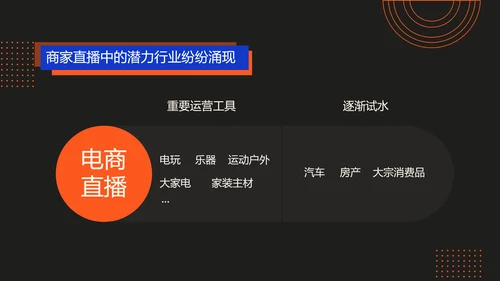 商务风电商直播渐变风蓝色红色PPT套装