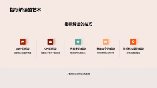 宏观经济学解析