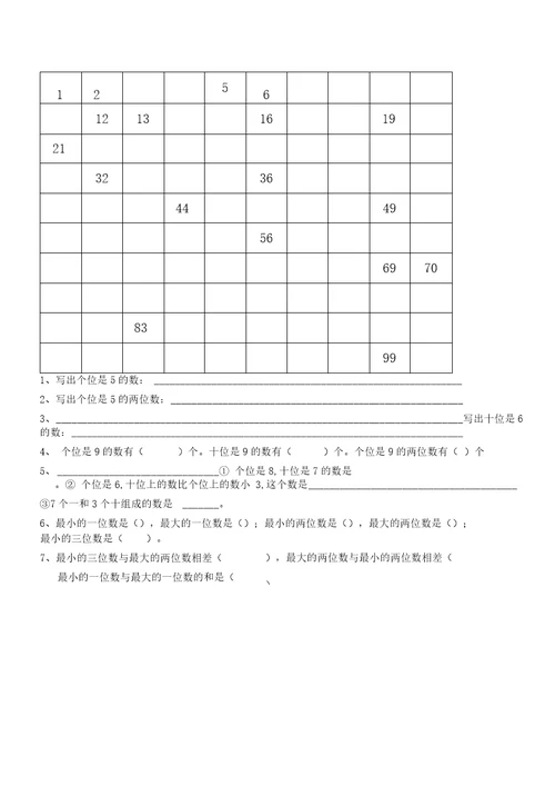 百数表练习题汇总